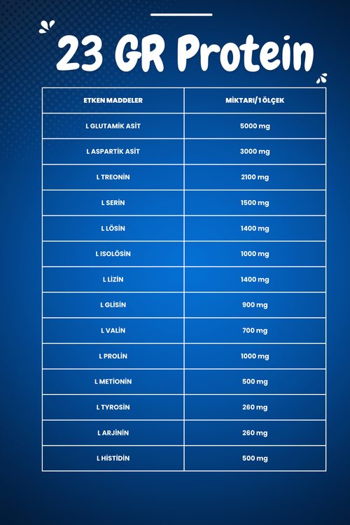 PROTEIN MIX+ AMINOSÄUREN 500GR SPORTNAHRUNG