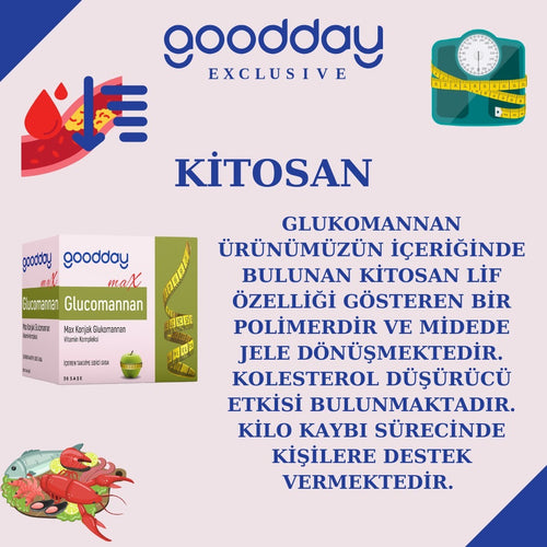 GLUCOMANNAN 30 SAŞE