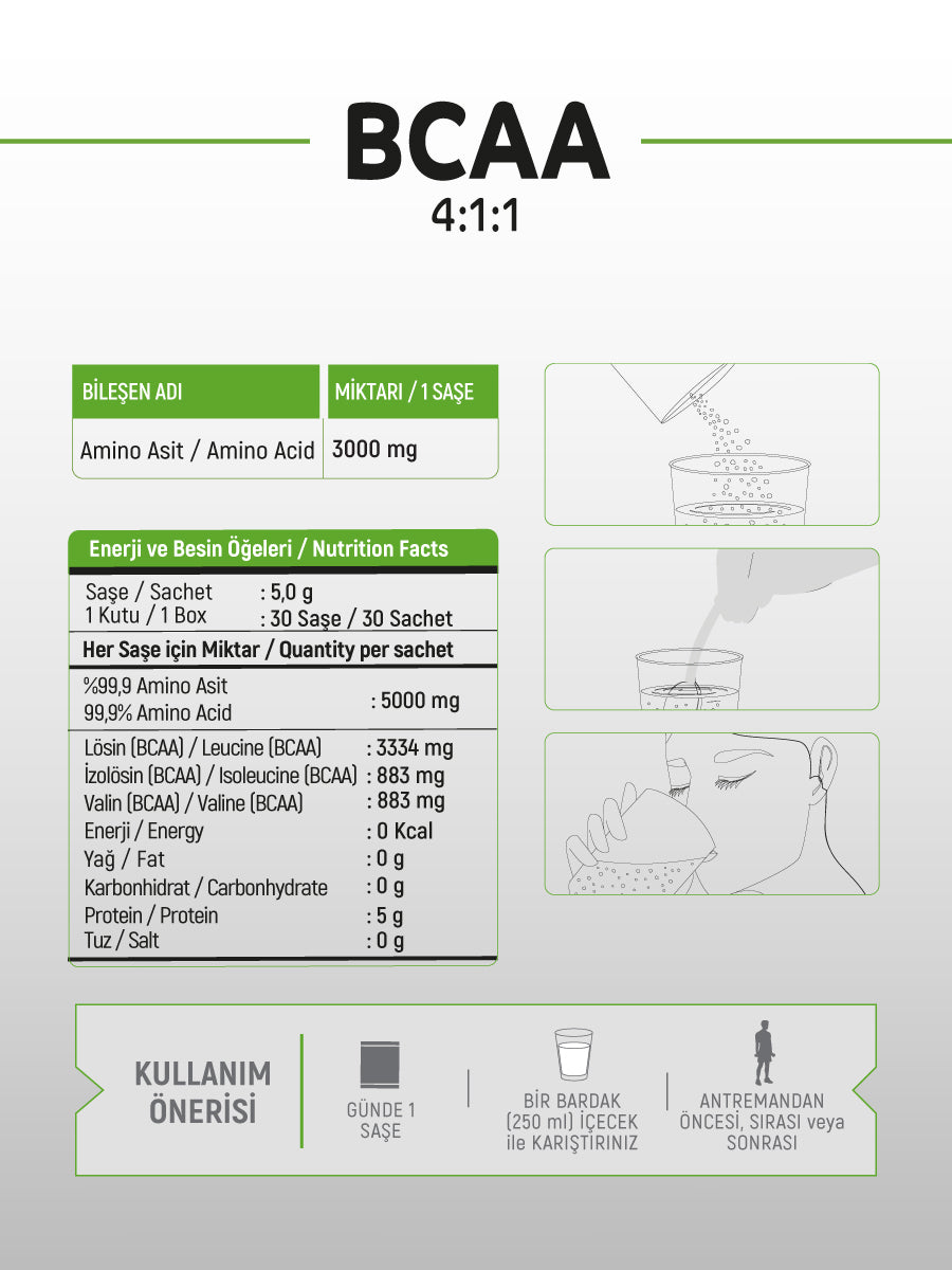 GOODDAY SUPPLEMENT BCAA 30 SAŞE