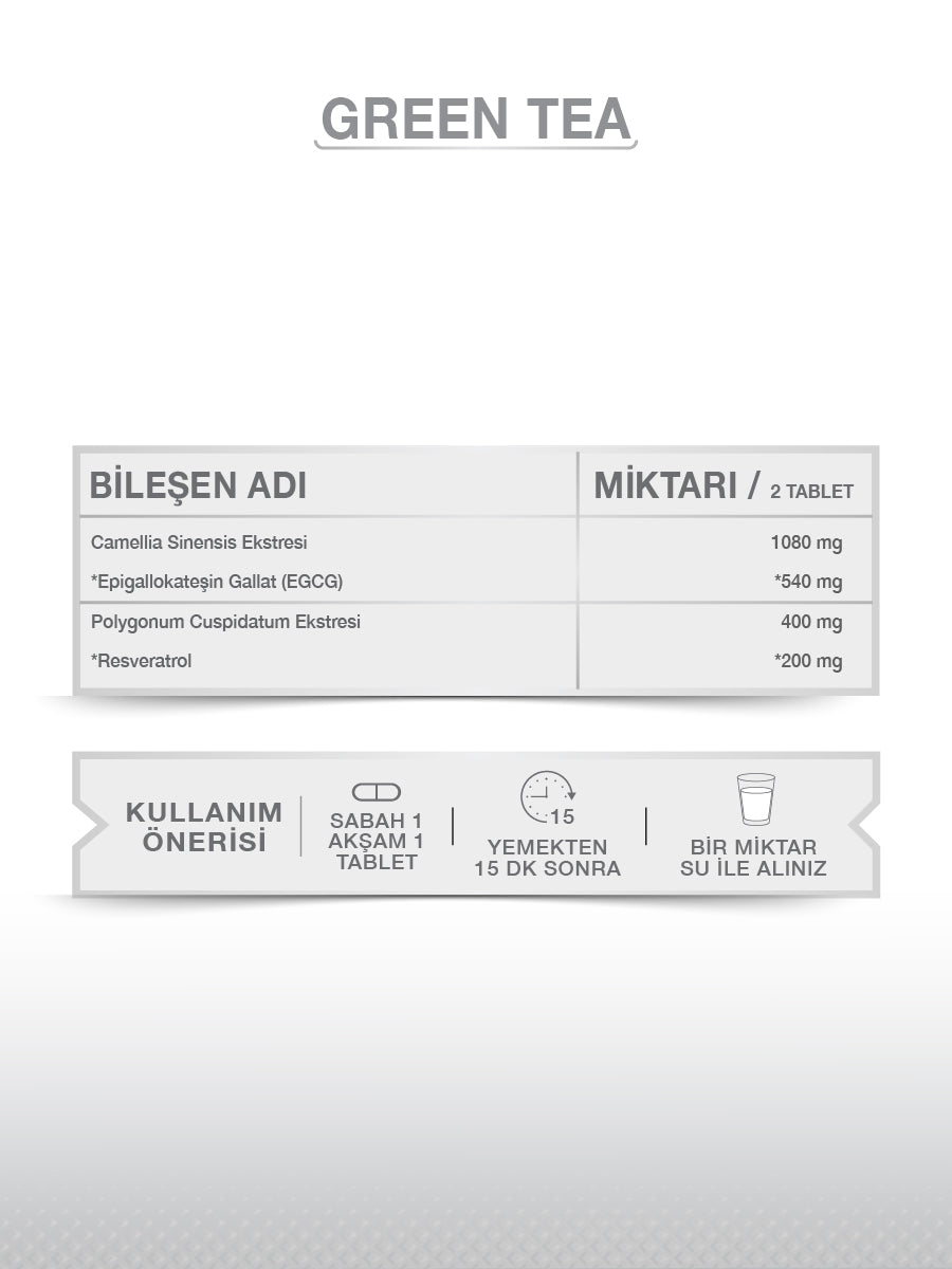 GRÜNER TEE + RESVERATROL 60 TABLETTEN