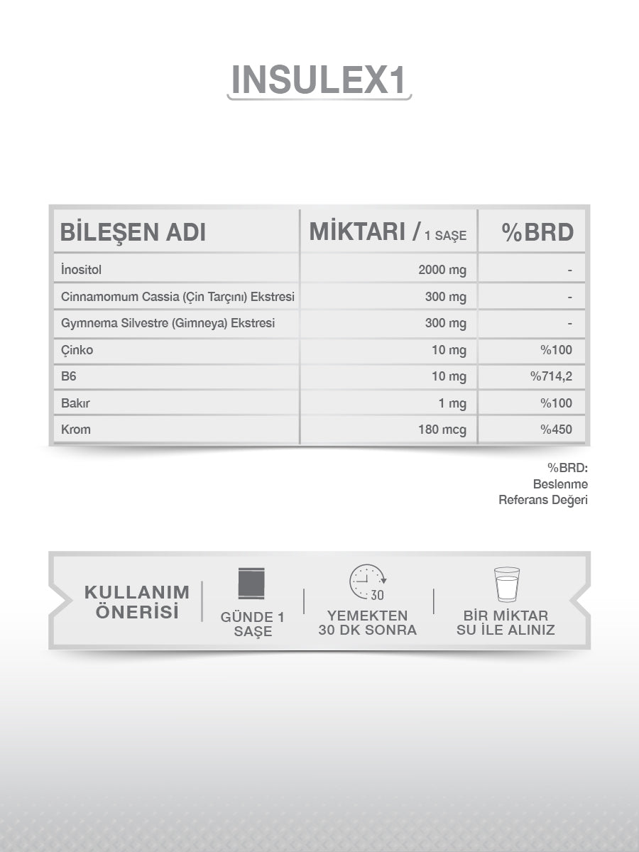 INSULEX1 30 SAŞE