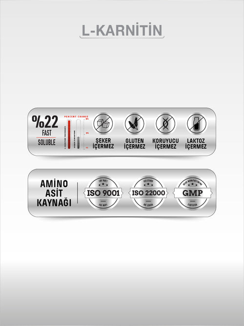 PAZU  L-KARNİTİN 1500 mg 90 KAPSÜL