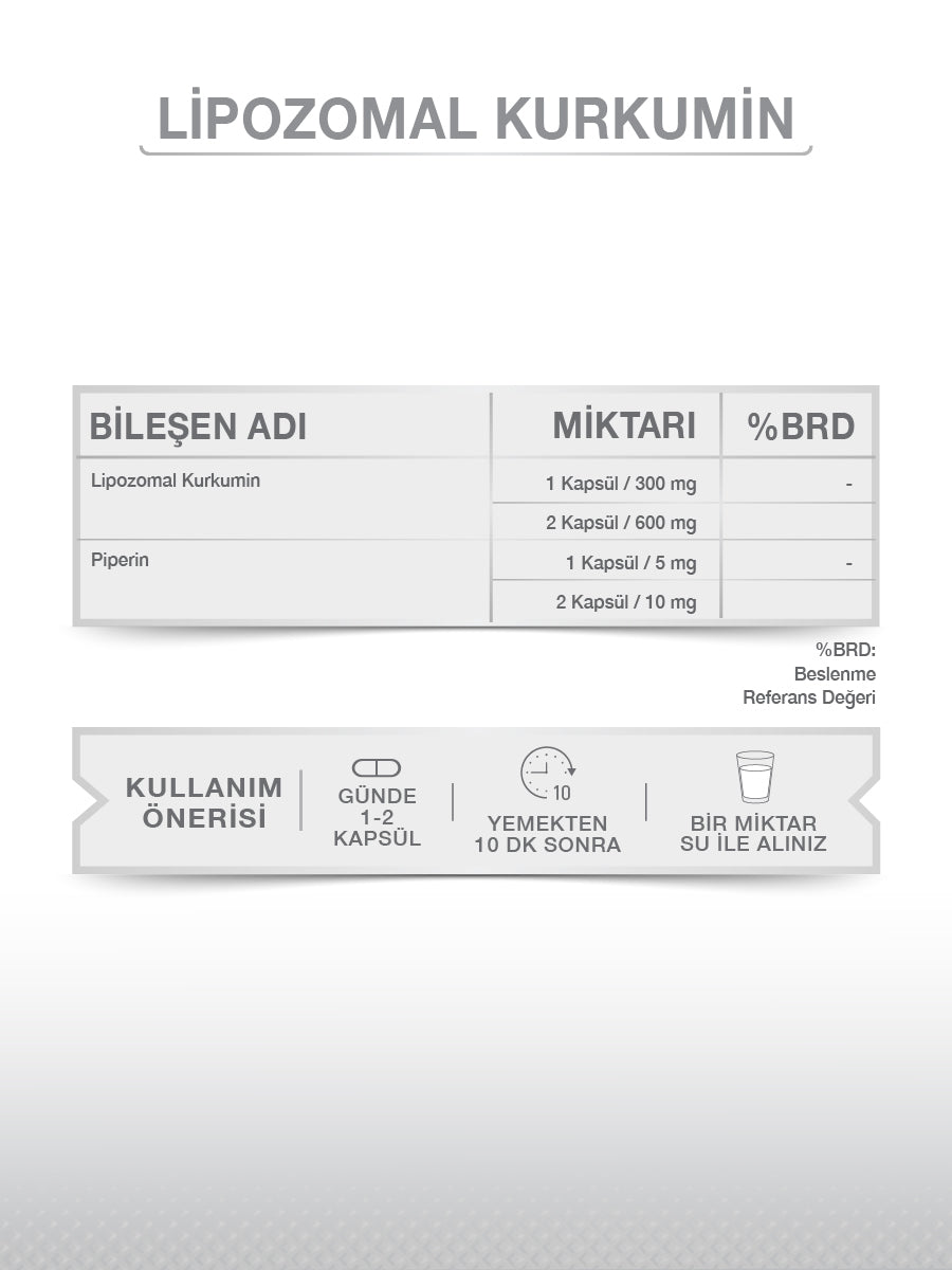 LİPOZOMAL KURKUMİN 30 LİKİT KAPSÜL