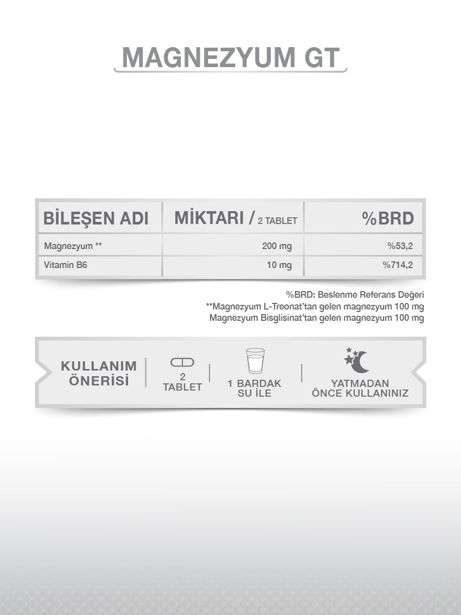 MAGNESIUM PLUS MAG GT (Mg BISGLYCINAT - L-THREONAT) & P5P 30 TABLETTEN