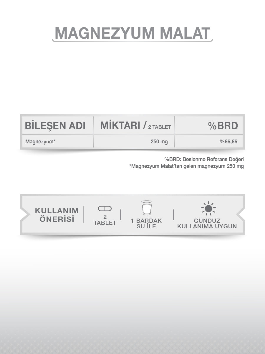 MAGNESIUM PLUS M (Mg. MALAT) 30 TABLETTEN