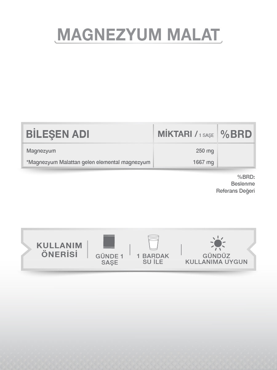 MAGNESIUM PLUS M (Mg. MALAT) 30 BEUTEL