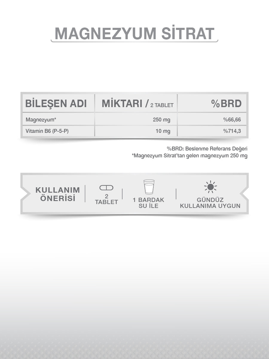 MAGNESIUM PLUS S (Mg. CITRAT) & P5P 30 TABLETTEN