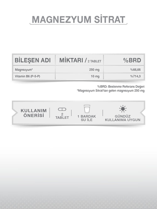 MAGNESIUM PLUS S (Mg. CITRAT) & P5P 30 TABLETTEN