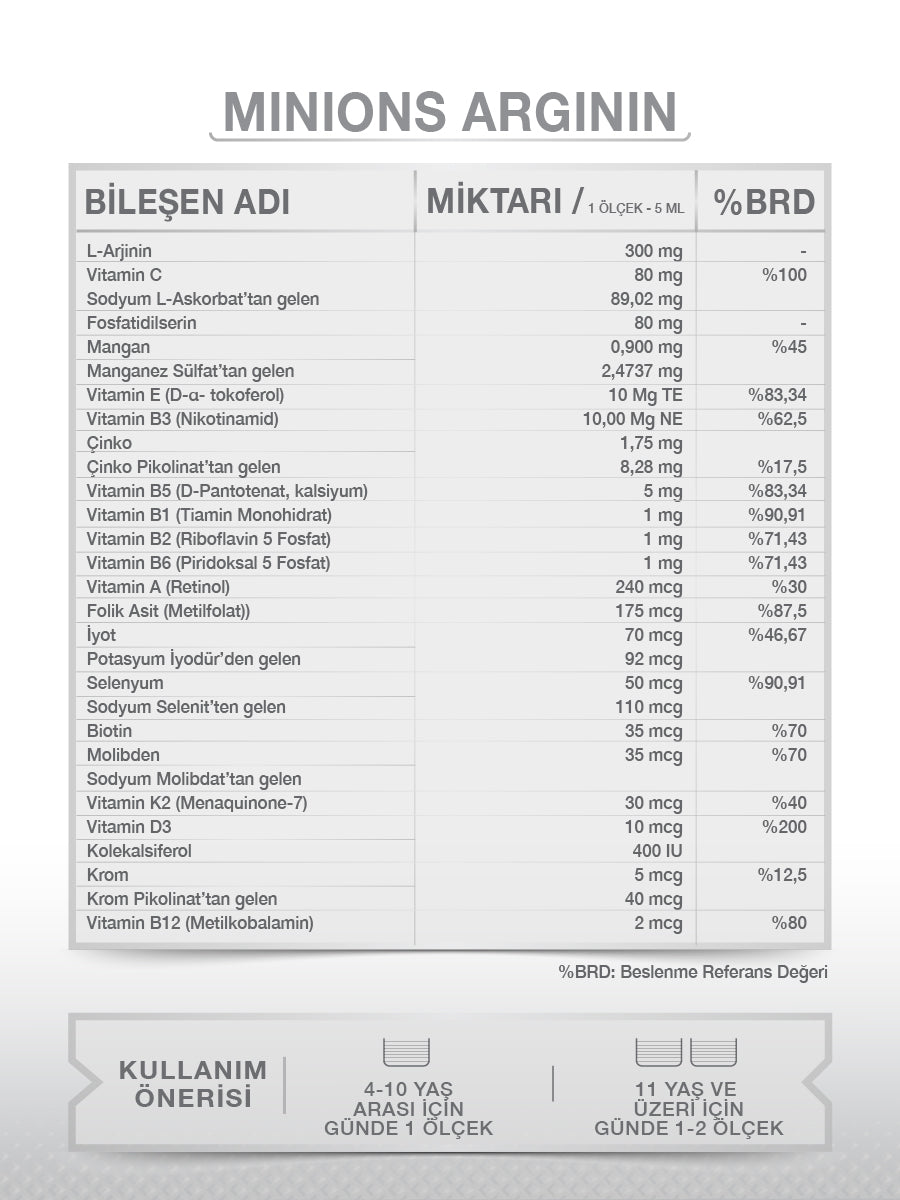 MINIONS ARGININ 150 ML