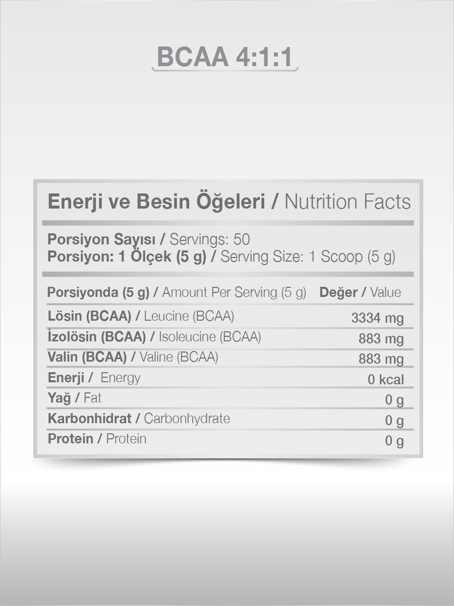 PAZU BCAA 4:1:1