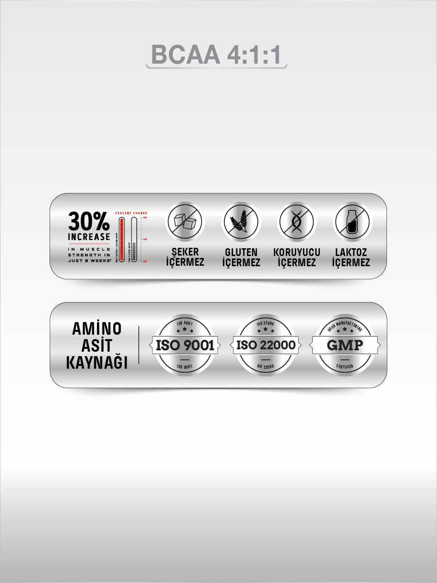 PAZU BCAA 4:1:1