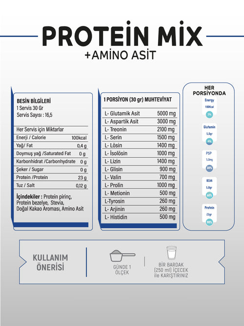 PROTEİN MİX+ AMİNO ASİT 500GR SPORCU BESİNİ