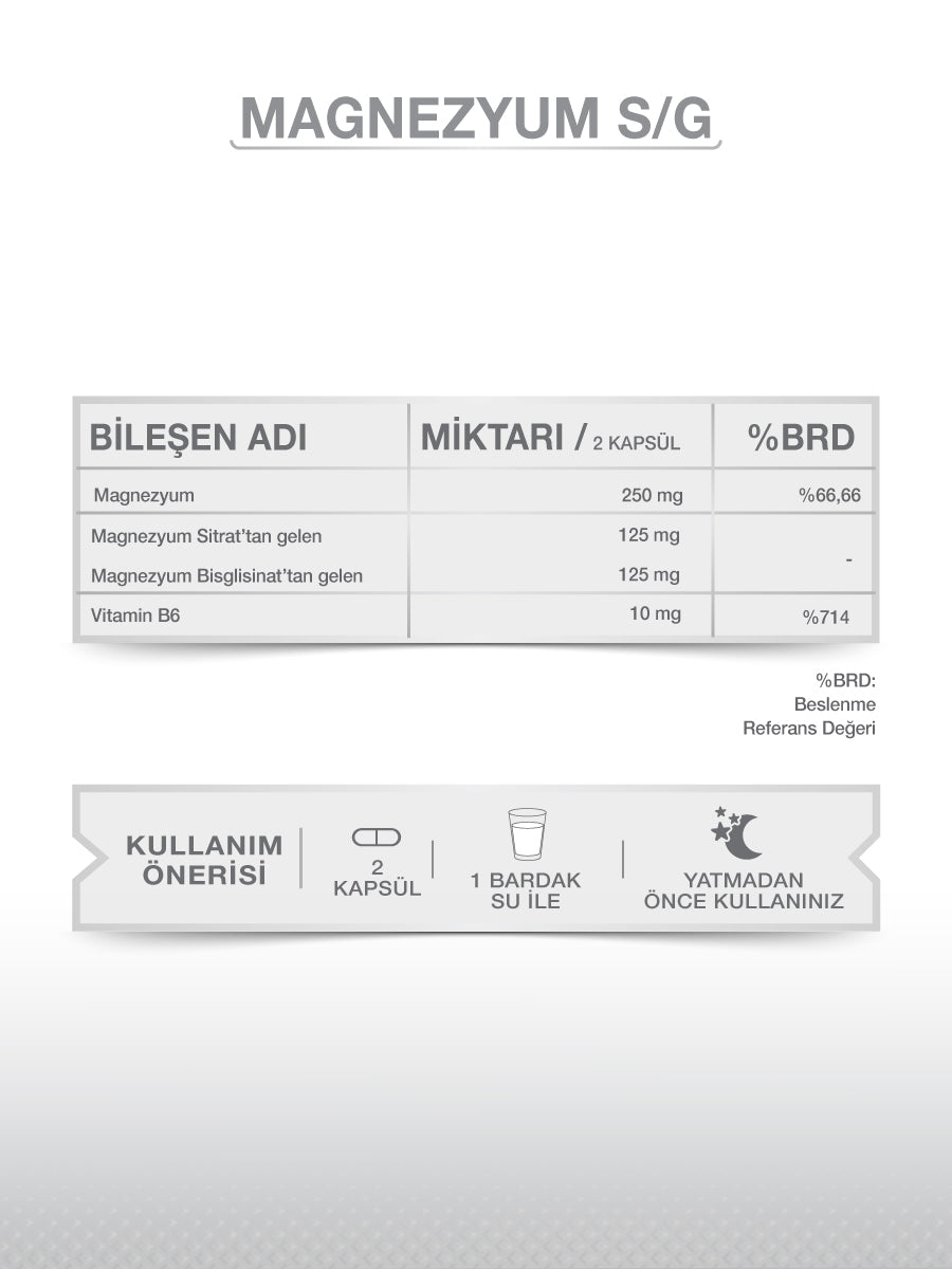 GOODDAY MAGNESIUM PLUS S/G (BİSGLİSİNAT SİTRAT & P5P)60 KAPSÜL