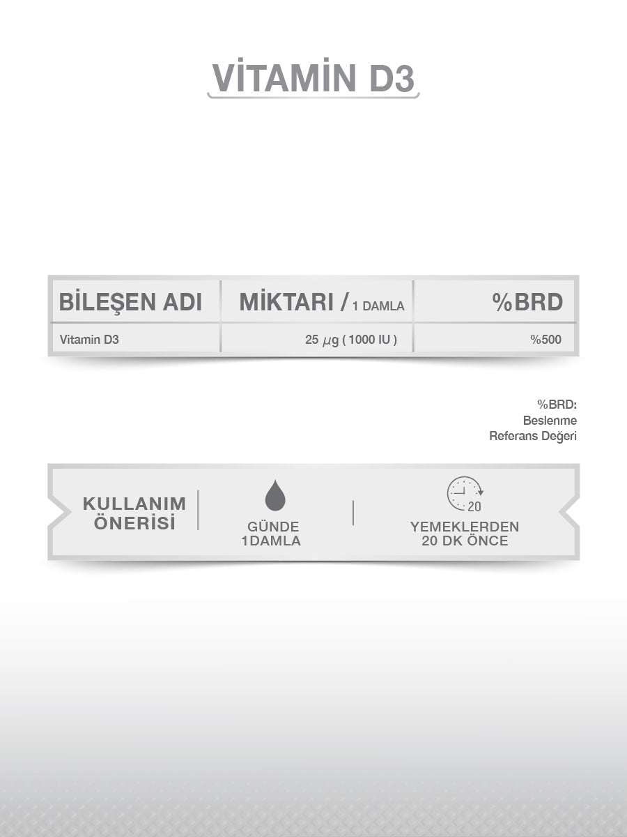 VİTAMİN D3 DAMLA 20 ML 1000 IU